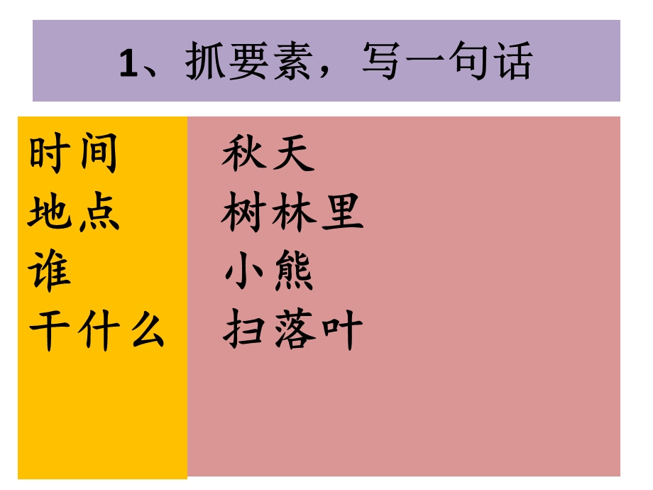 一年级看图写话小熊扫落叶课件.ppt_第2页