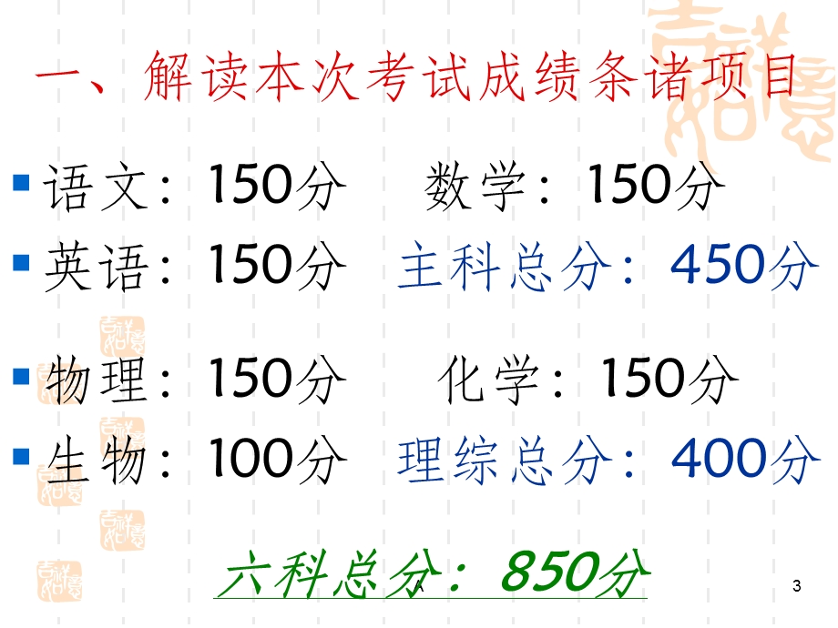 高三一模成绩分析家长会课件.ppt_第3页