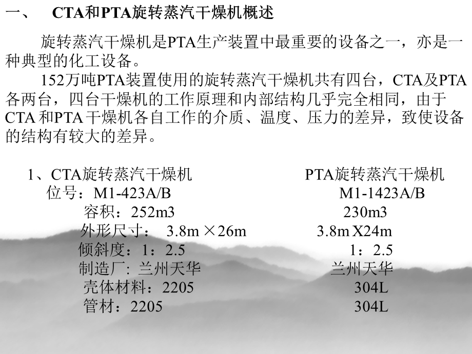 PTA装置干燥机基础ppt课件.ppt_第3页