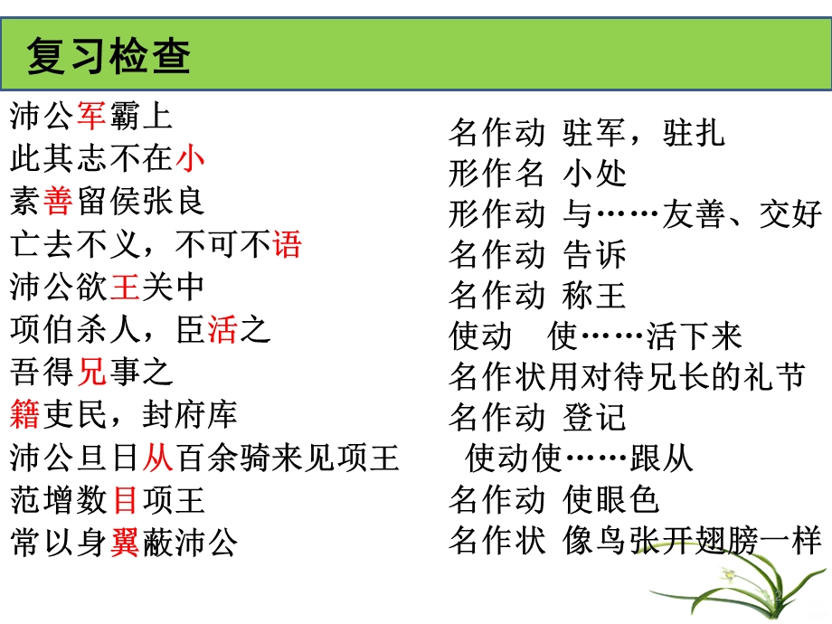 鸿门宴课件.ppt_第2页