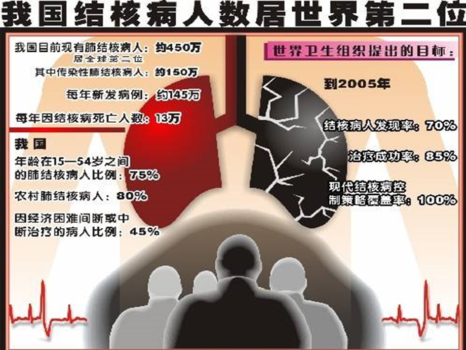 药理学抗结核药物课件.ppt_第3页