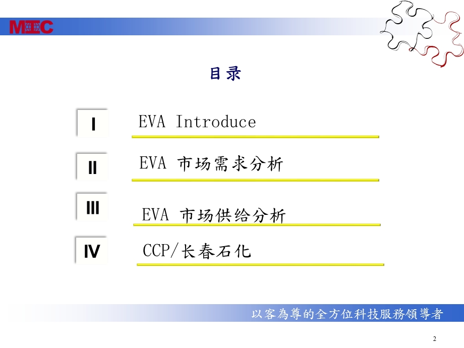 EVA市场调查报告解读课件.ppt_第2页