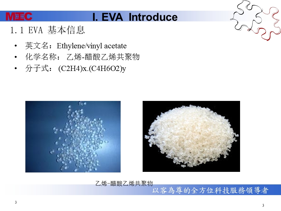 EVA市场调查报告解读课件.ppt_第3页