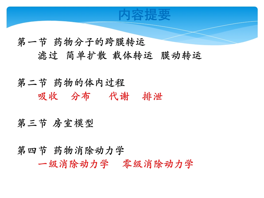 WN 第二章 药物代谢动力学课件.ppt_第2页