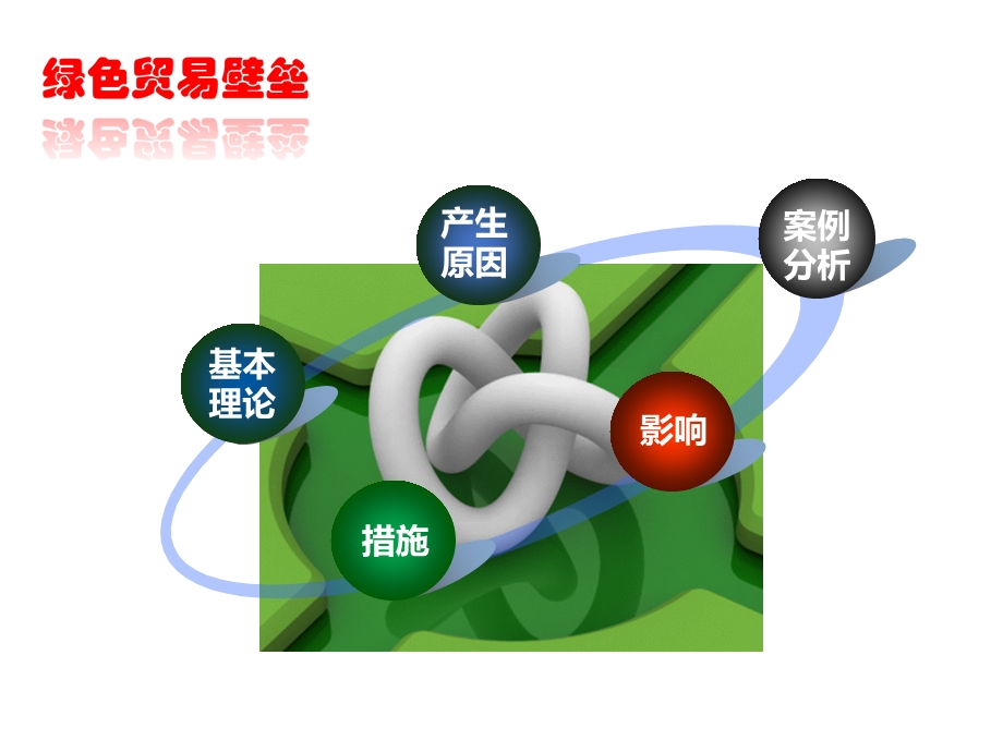 绿色贸易壁垒及其发展课件.ppt_第2页