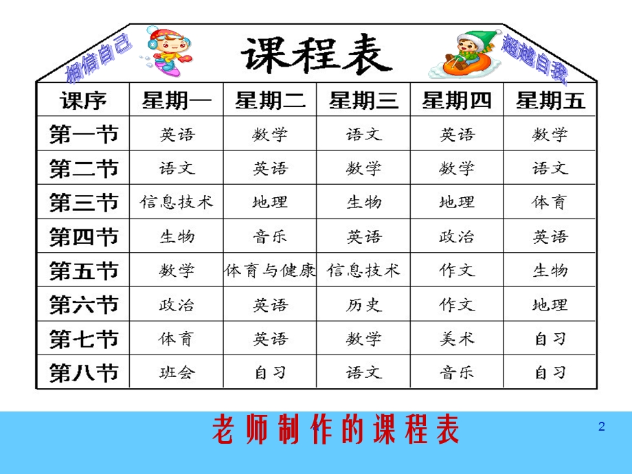 青岛版七年级下册信息技术《工作表的格式化与打印》课件.ppt_第2页