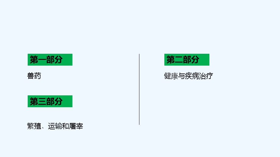 绿色食品畜禽生产课件.ppt_第1页