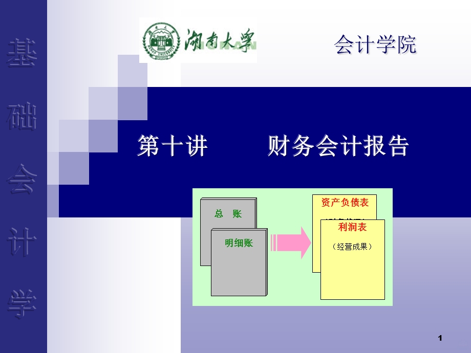 编制财务报表课件.ppt_第1页