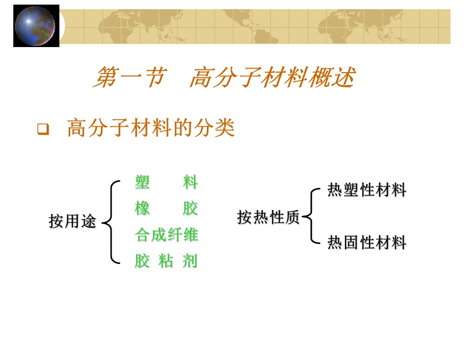 高分子材料的制备ppt课件.ppt_第2页