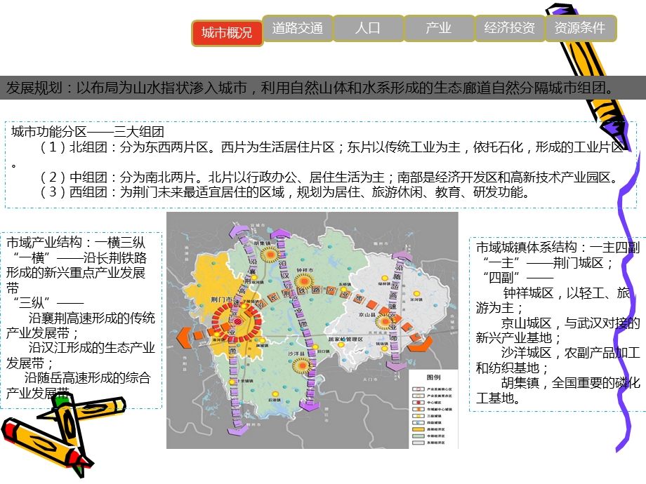 荆门市场报告课件.ppt_第3页