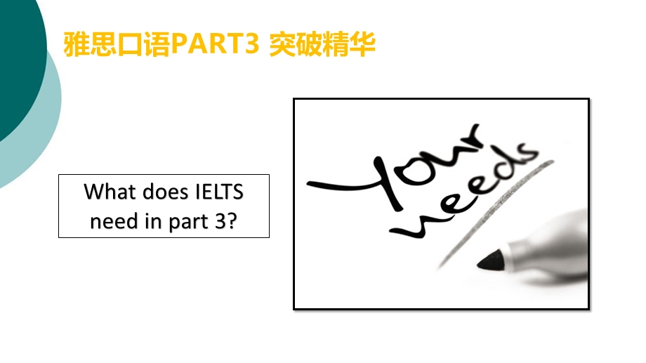 雅思口语PART3突破精华课件.ppt_第2页