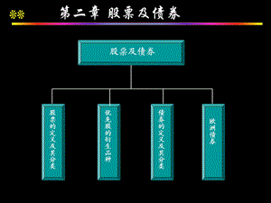 股票及债券课件.ppt