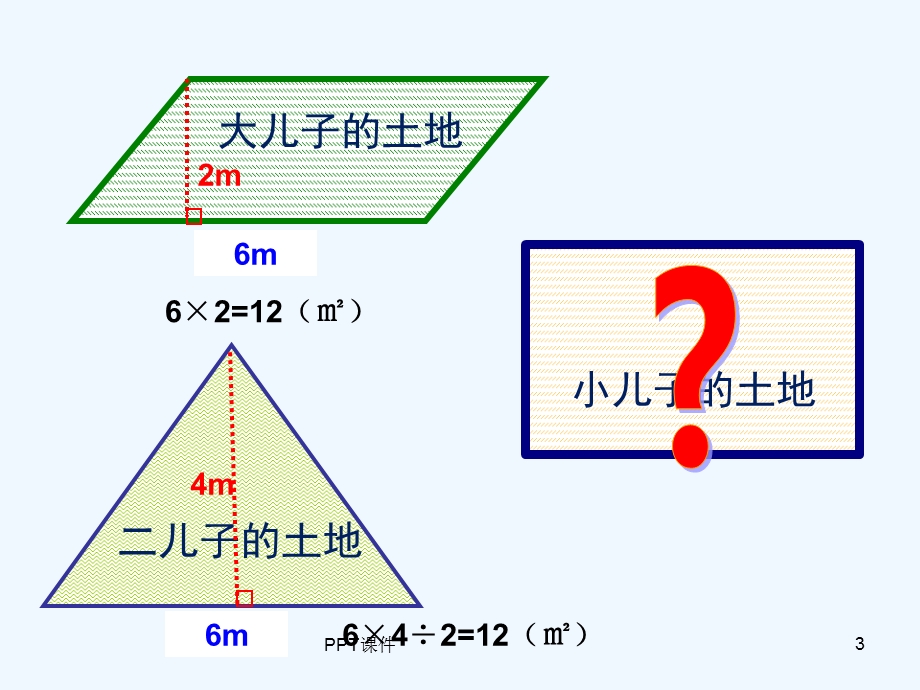 《梯形的面积》课件.ppt_第3页