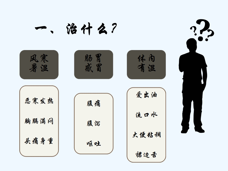 藿香正气水课件.ppt_第3页