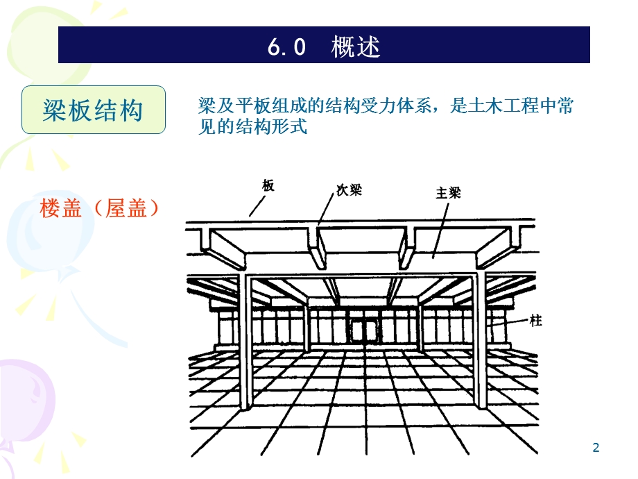 钢筋混凝土梁板结构课件ppt.ppt_第2页