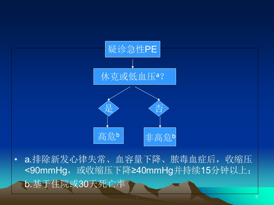 静脉血栓栓塞症的防治课件.ppt_第3页