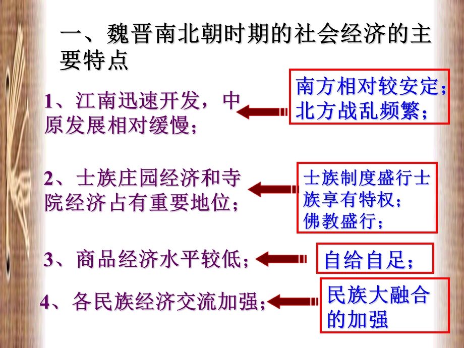 魏晋南北朝时期的经济课件.ppt_第2页