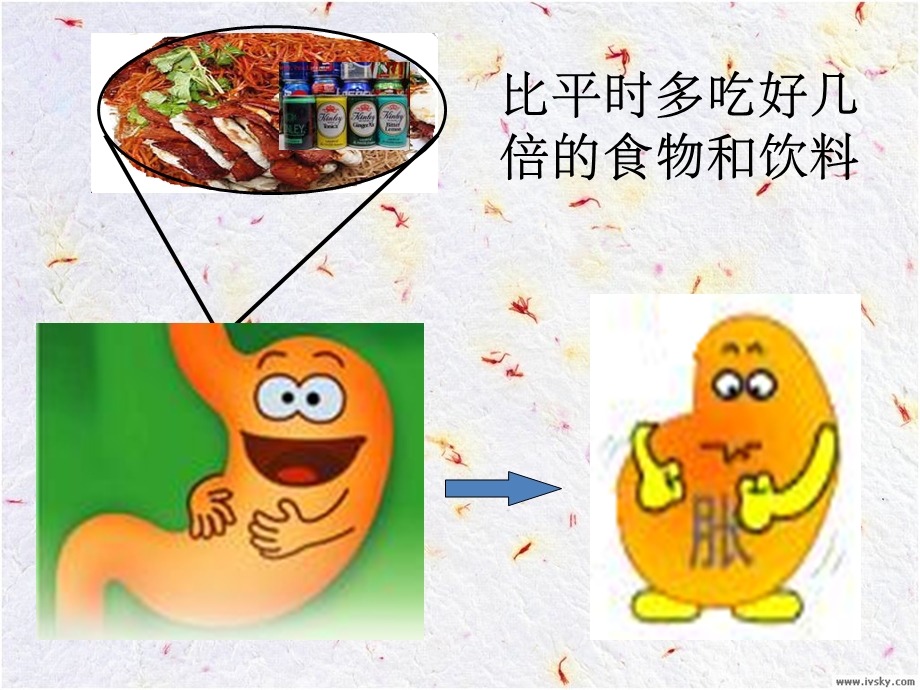 饮食卫生教育PPT课件.ppt_第3页