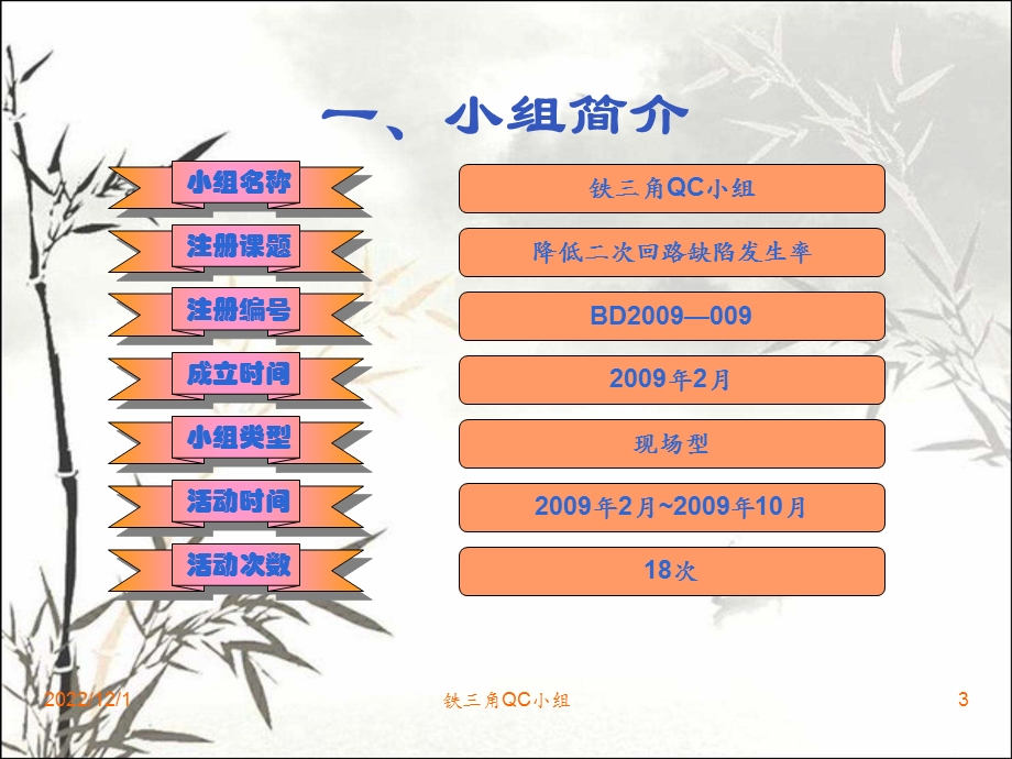 降低二次回路缺陷发生率课件.ppt_第3页