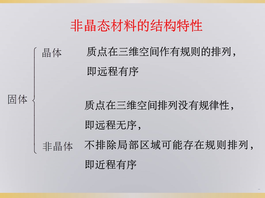 非晶合金材料课件.ppt_第3页