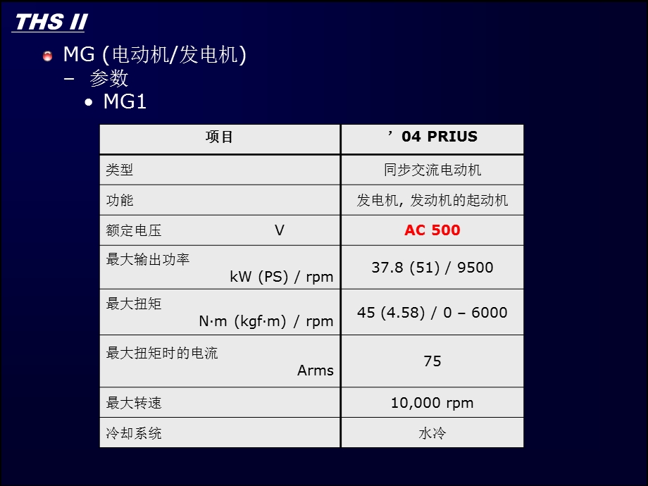 HV系统中文解读课件.ppt_第2页