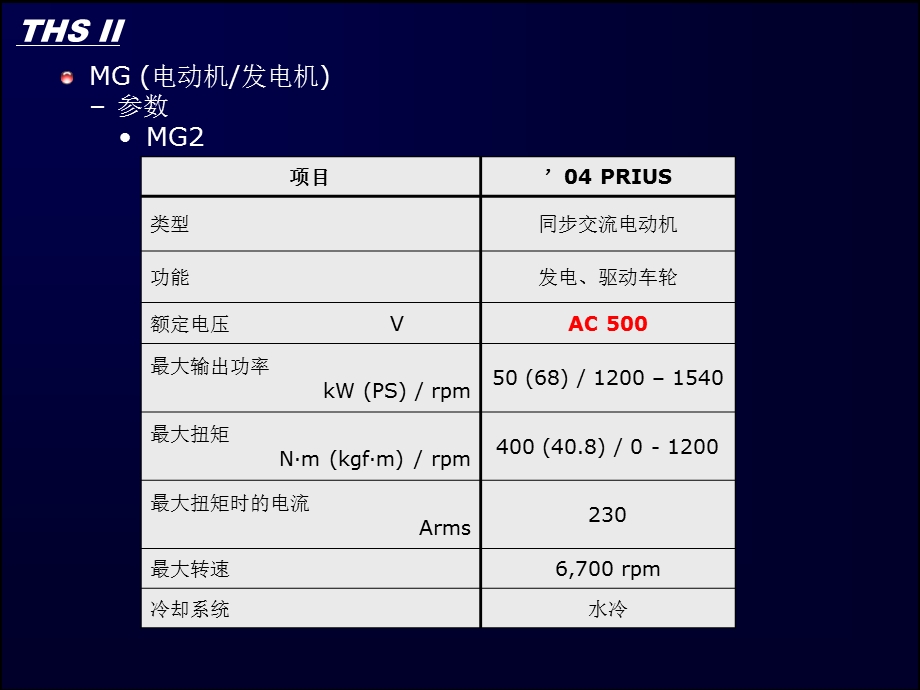 HV系统中文解读课件.ppt_第3页