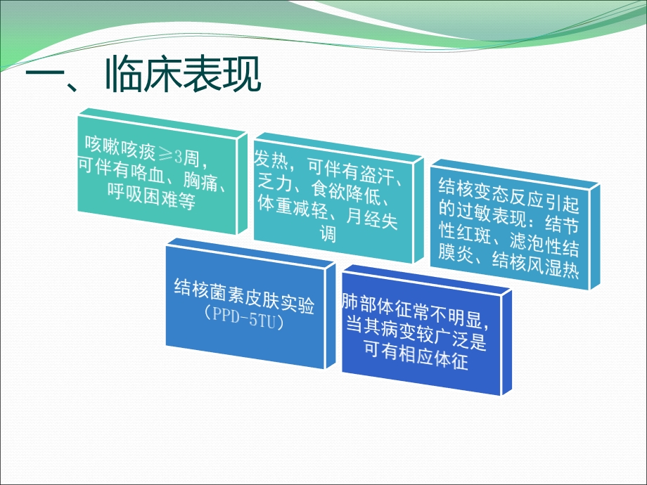 肺结核诊治指南课件.ppt_第3页