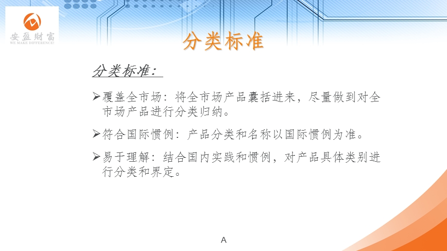 金融产品种类划分课件.ppt_第3页