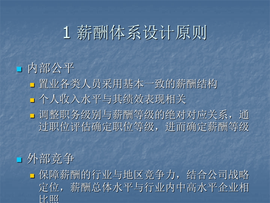 置业薪酬管理方案课件.ppt_第3页