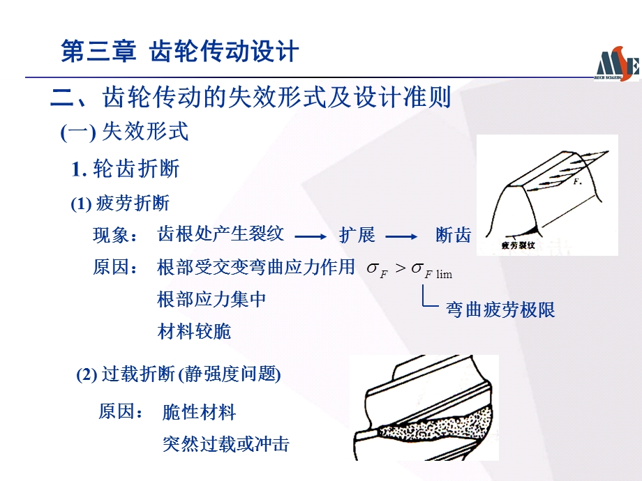 齿轮传动设计(一)课件.ppt_第3页