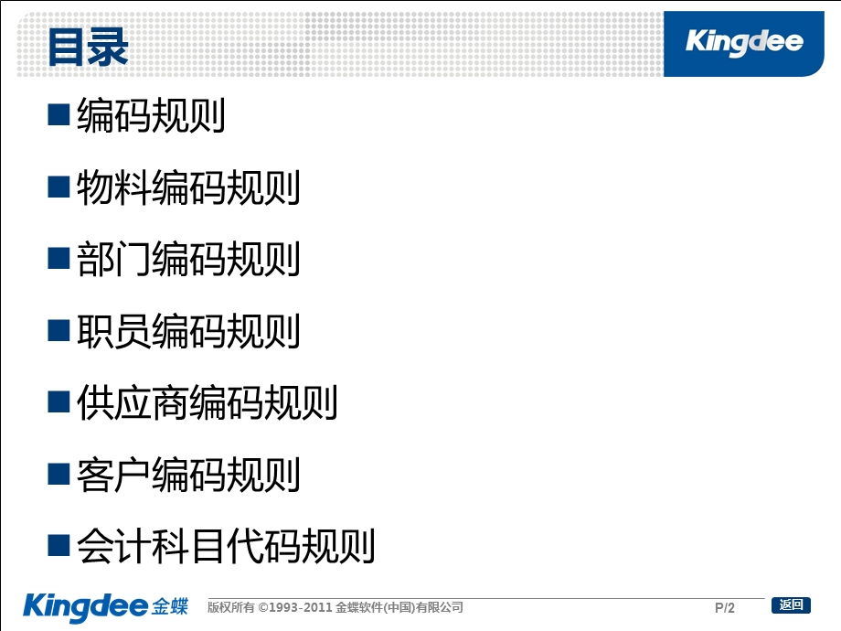 编码规则培训课件.ppt_第2页