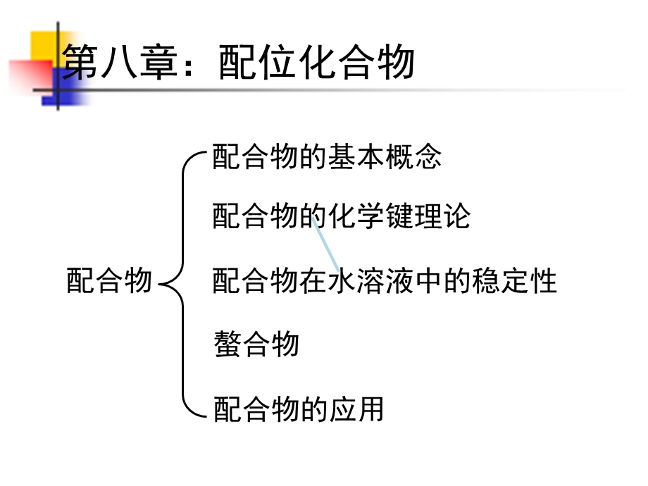 配合物ppt课件.ppt_第1页