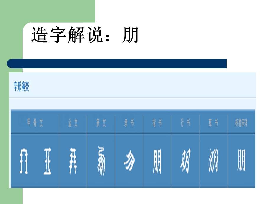 综合性学习《有朋自远方来》课件.ppt_第3页