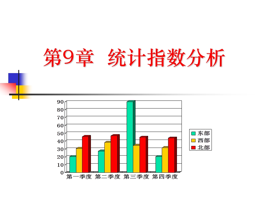 统计学第9章统计指数课件.ppt_第1页