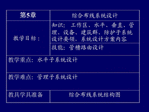 综合布线结构图课件.ppt