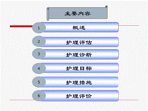 肝性脑病病人的护理讲课课件.ppt