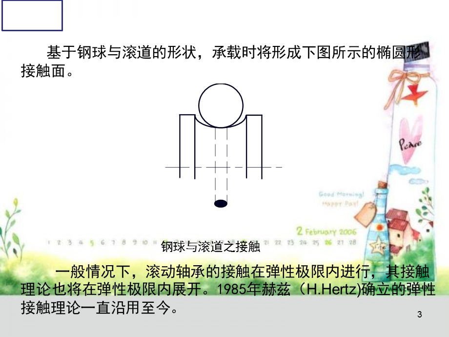 赫兹接触基础课件.ppt_第3页