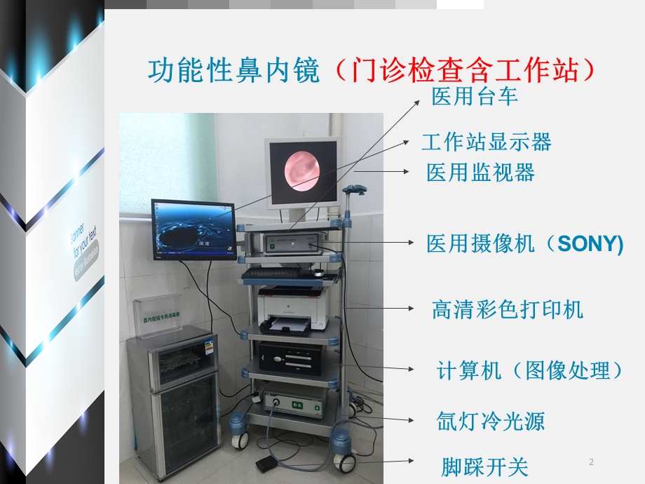 鼻内窥镜课件.ppt_第2页