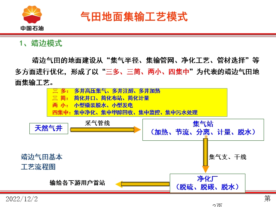 集气站压力容器及操作安全技术讲义课件.ppt_第2页