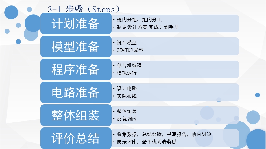 课题1自己动手制作机器人课件.pptx_第2页