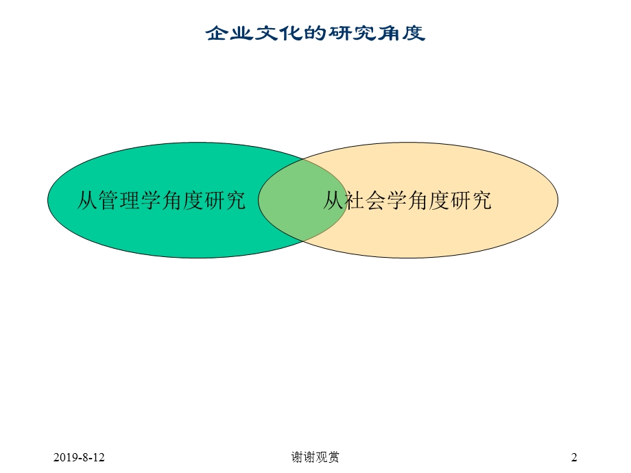 （通用）企业文化管理咨询项目建议书课件.ppt_第2页