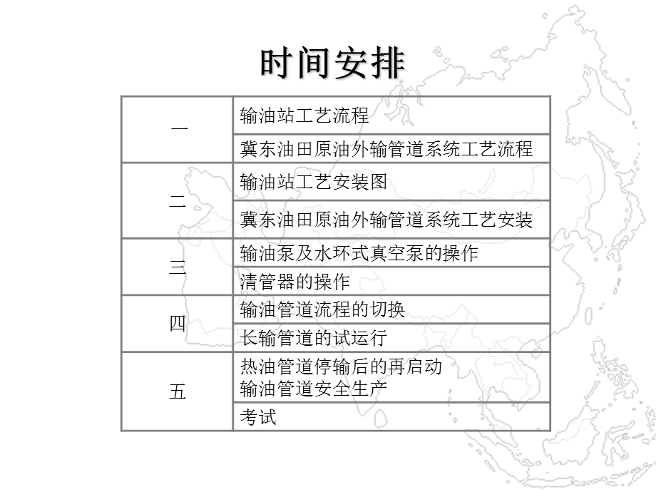 长输管道仿真训练课件.ppt_第3页