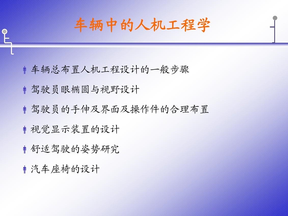 车辆总布置人机工程设计的一般步骤课件.ppt_第3页