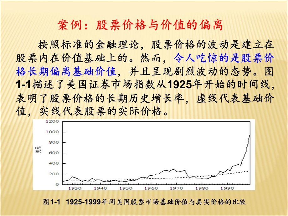 行为金融学专题课件.ppt_第3页