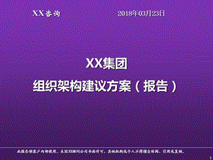 XX集团战略组织架构咨询建议方案(第2稿)课件.ppt