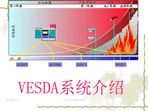 VESDA系统介绍 崔玉迎解读课件.ppt