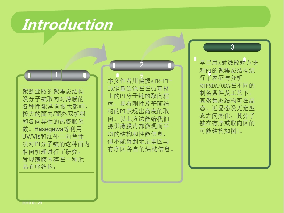 读书报告模板课件.ppt_第3页