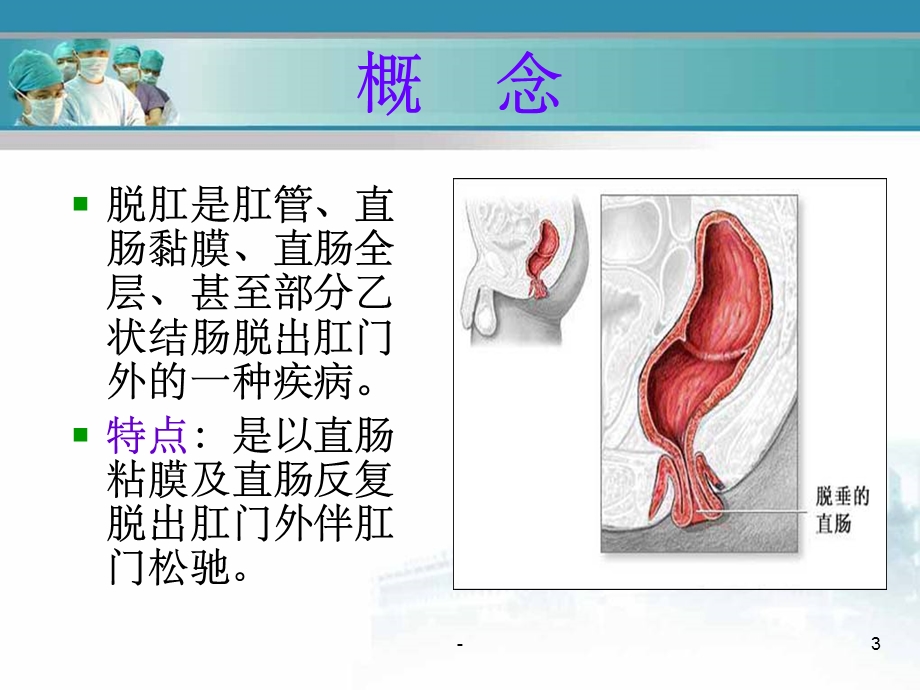 脱肛教学PPT课件.ppt_第3页