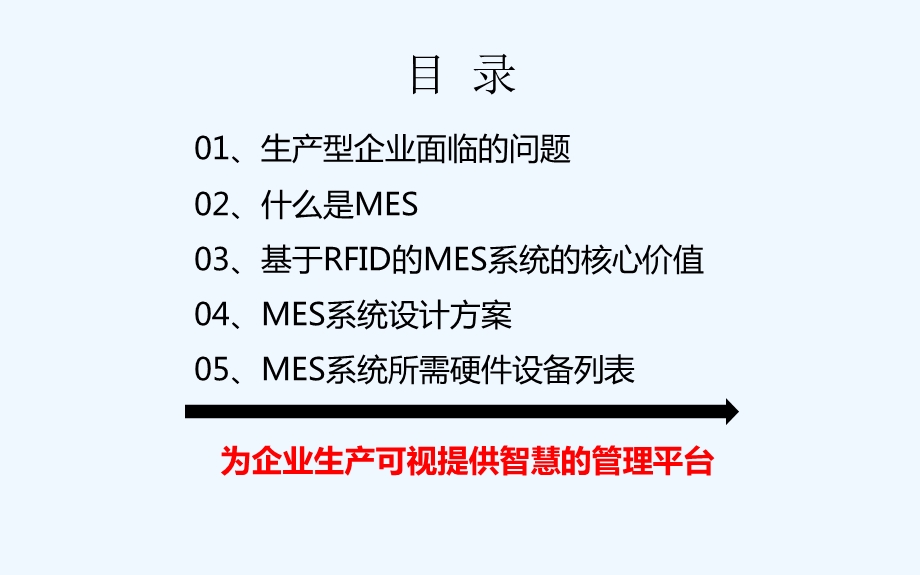 MES制造执行系统解决方案课件.ppt_第2页