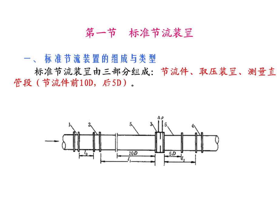 节流式流量计新课件.pptx_第2页